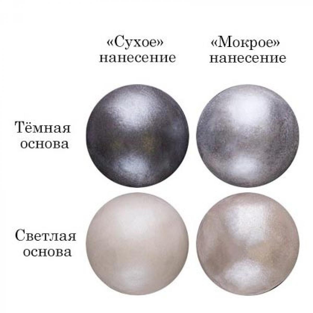 Пищевой краситель блестящий Серебряный блеск 5 г - купить по доступной цене