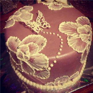 Зеркальная глазурь для торта | блог магазина Kondishop